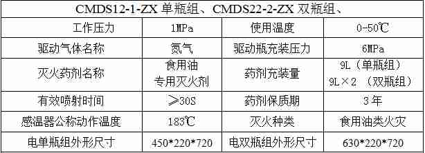 双瓶组厨房设备灭火装置