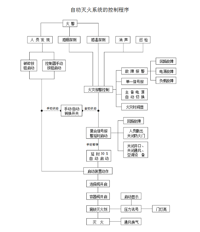 澳门论坛澳门期期中特20