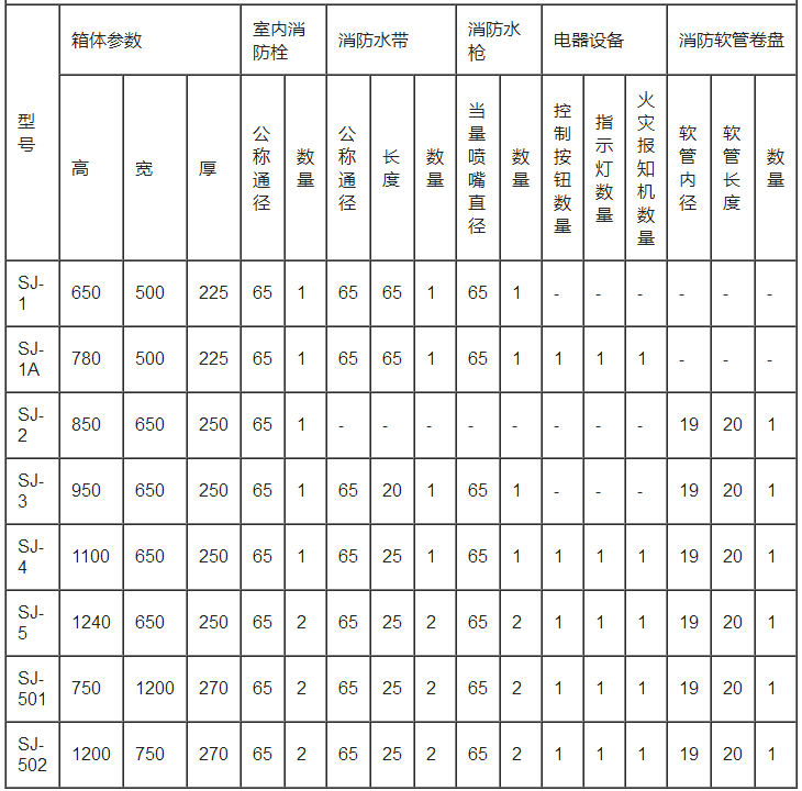 消防栓箱