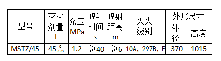 澳门论坛澳门期期中特20